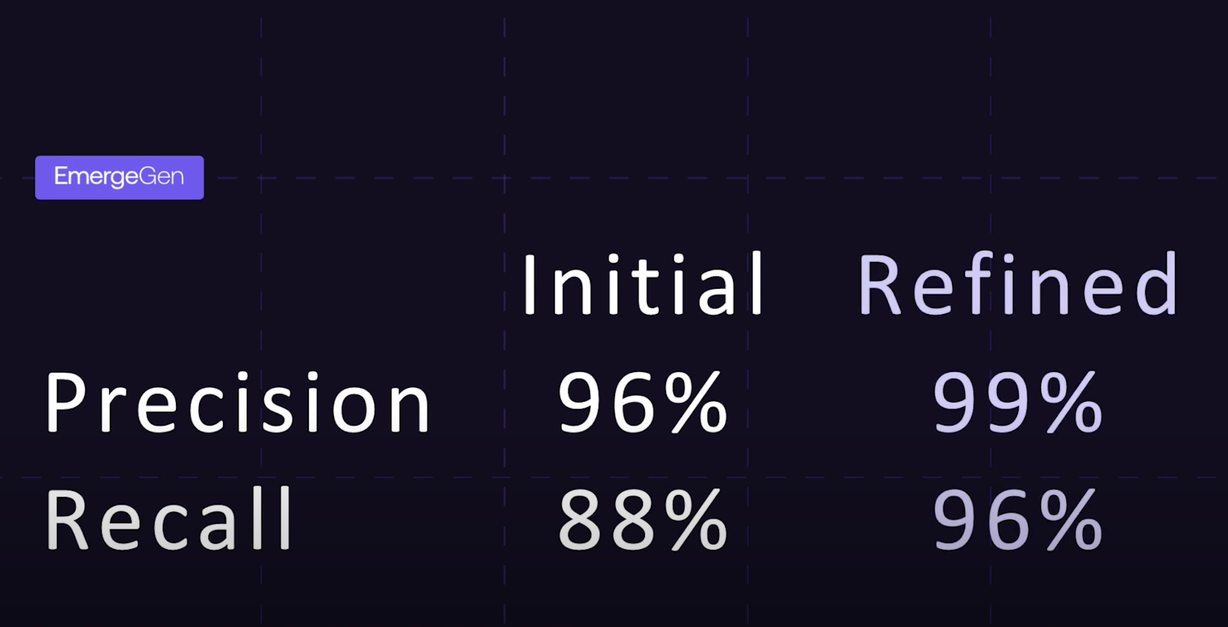 Private Credit Agreement Demo